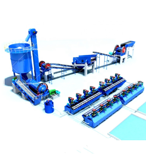 Lead & zinc ,copper ore processing plant